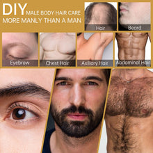 Beard Growth Spray | Anti Hair Loss Serum | Beard Care Store