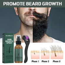 Beard Growth Roller | Beard Growth Spray | Beard Care Store