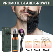 Beard Growth Oil and Roller | Beard Care Routine | Beard Care Store